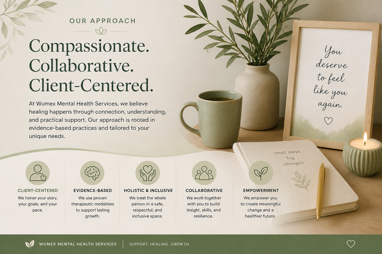 A promotional display for Wumex Mental Health Services, featuring a large poster with text on their approach: compassionate, collaborative, client-centered. Next to the poster is a mug, a small plant in a white vase, a framed quote saying 'You deserve to feel like you again,' a lit candle, and a closed notebook with the words 'small steps, big changes,' a leaf graphic, and a gold pen.