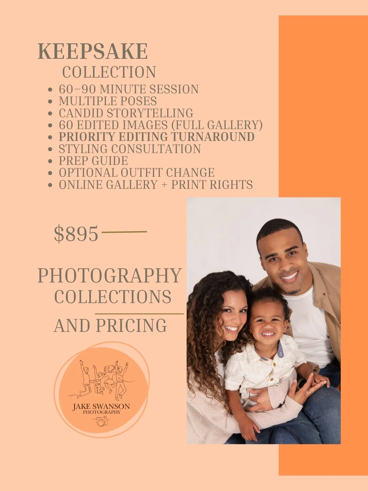 Photography Collections and Investments