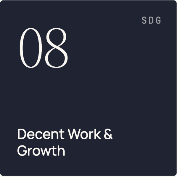 Designated section number 08 titled 'Decent Work & Growth' in a SDG report or presentation slide