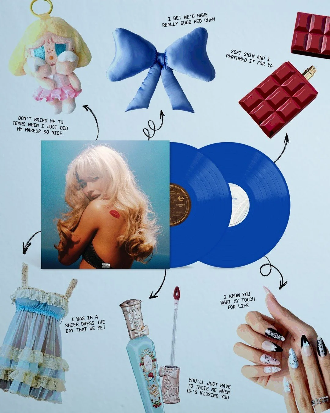 Collage featuring a poster of a woman with lip makeup, blue vinyl records, a plush doll, a blue ribbon, a perfume bottle, nail art, a dress, and a lipstick applicator, with handwritten-style captions.