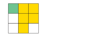 Welcome to This Practice