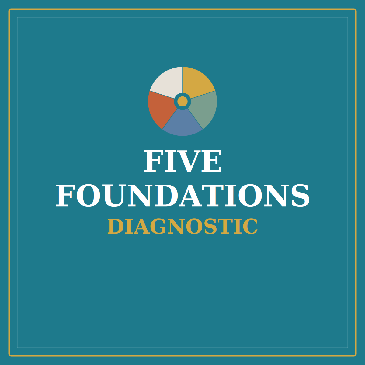 Cover slide with text reading 'Five Foundations Diagnostic' and a circular graphic divided into colored segments.