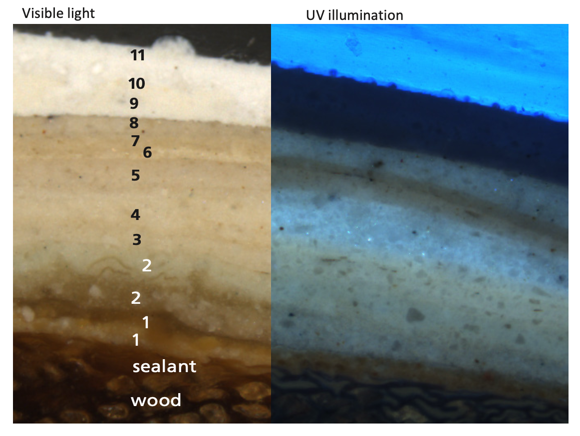 Close-up view comparing visible light and ultraviolet illumination of a layered material, showing different textures and colors under each type of light.