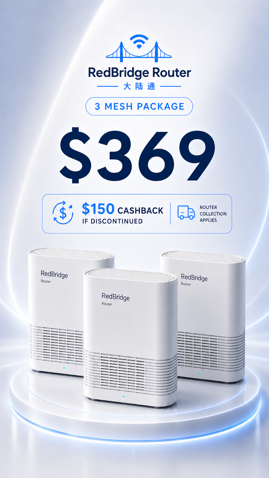 3 Mesh Package