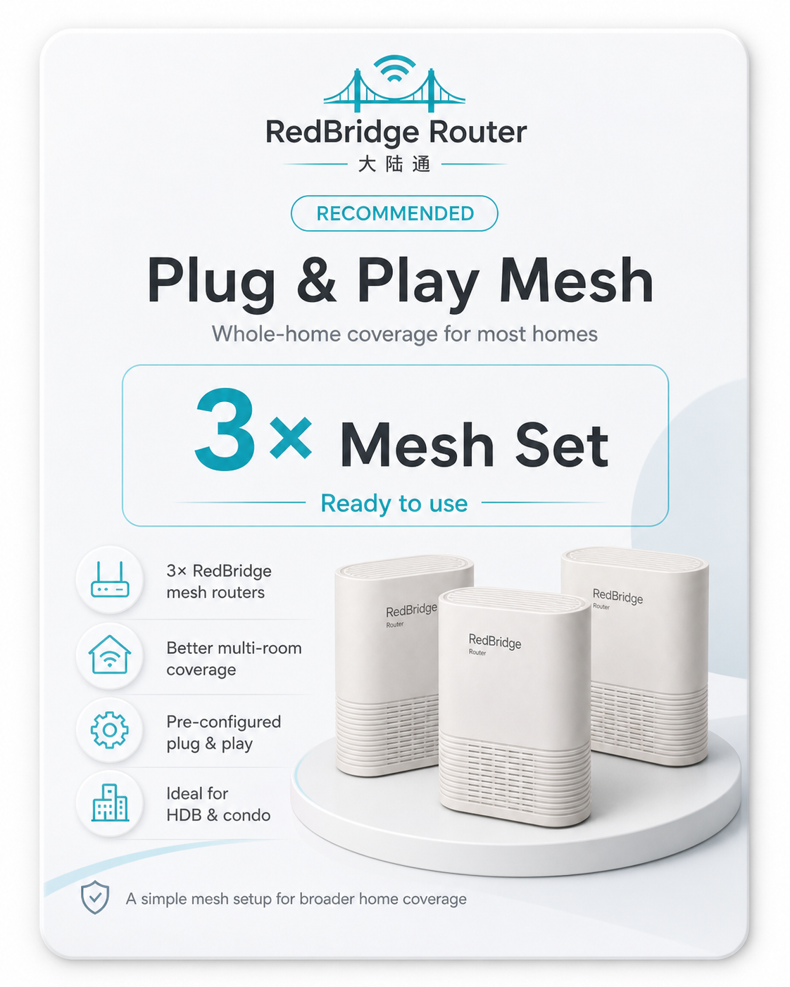 3 Mesh Package