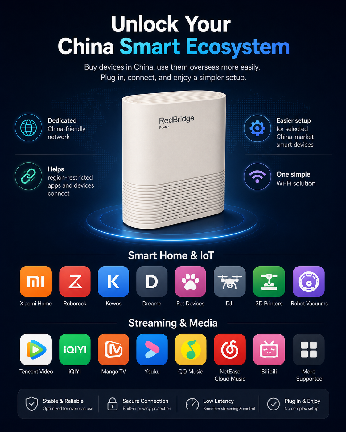 n not supported Singapore
robot vacuum region not supported
smart device cannot connect Singapore
China device app not supported Singapore
robot vacuum app region issue
China version robot vacuum Singapore