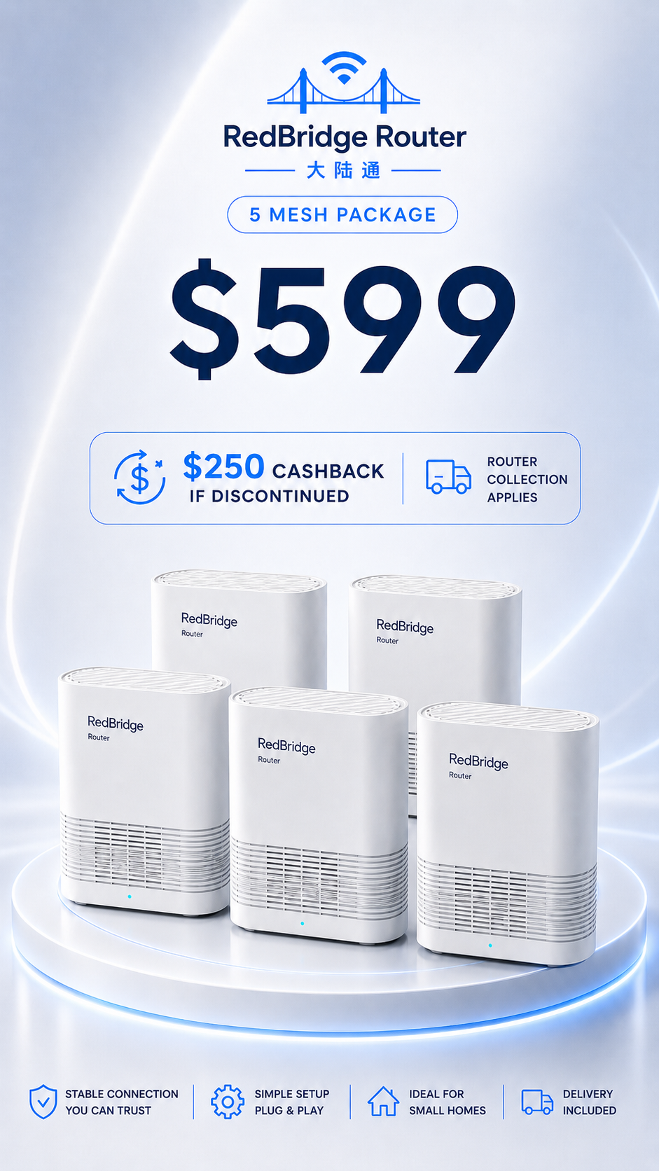5 Mesh Package