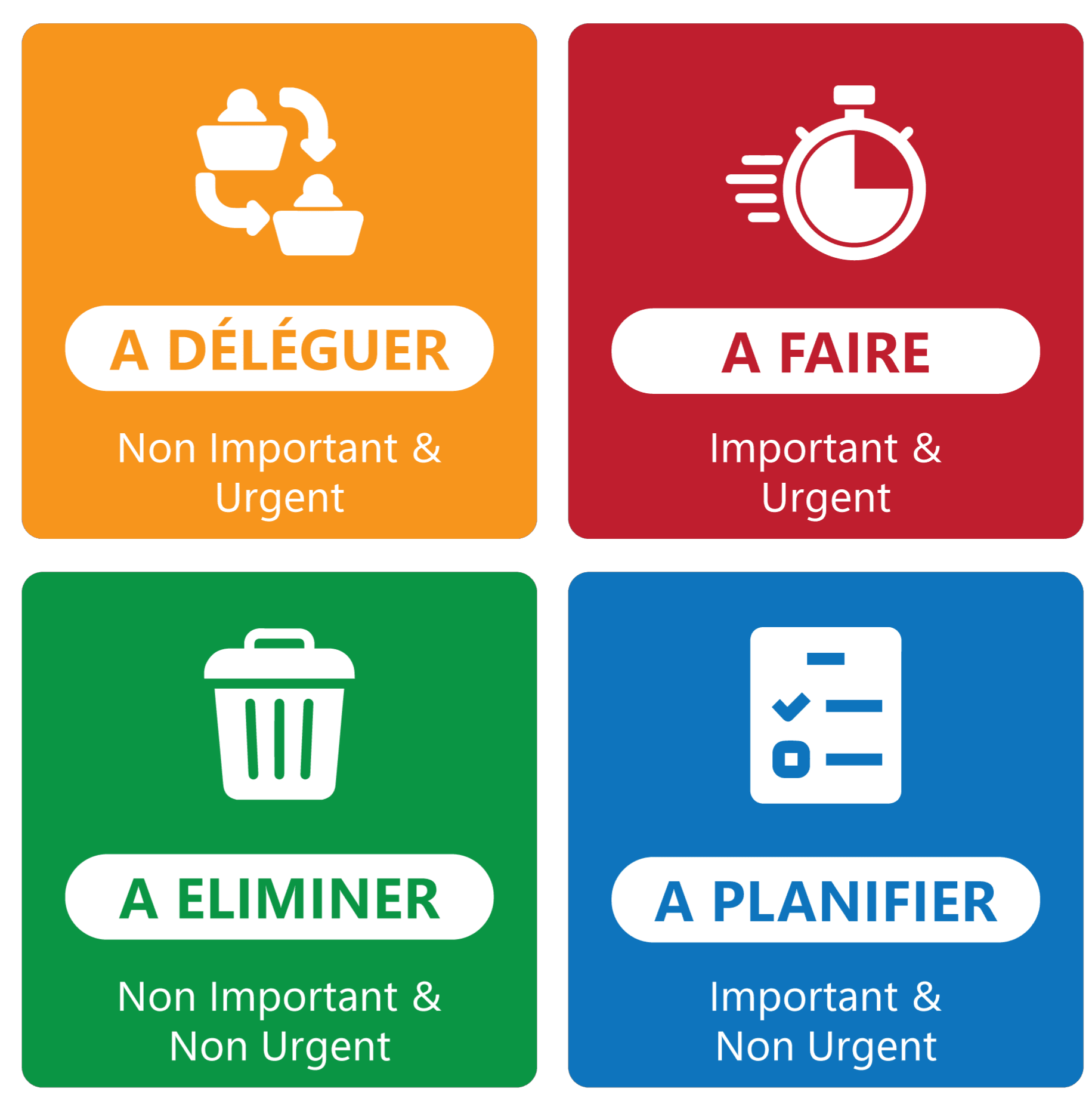Formations courantes loi ALUR -MAINTIEN ET RENOUVELLEMENT DE CARTES PROFESSIONNELLES.