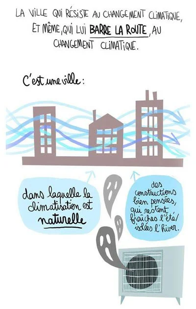 Introduction a la promotion immobilière