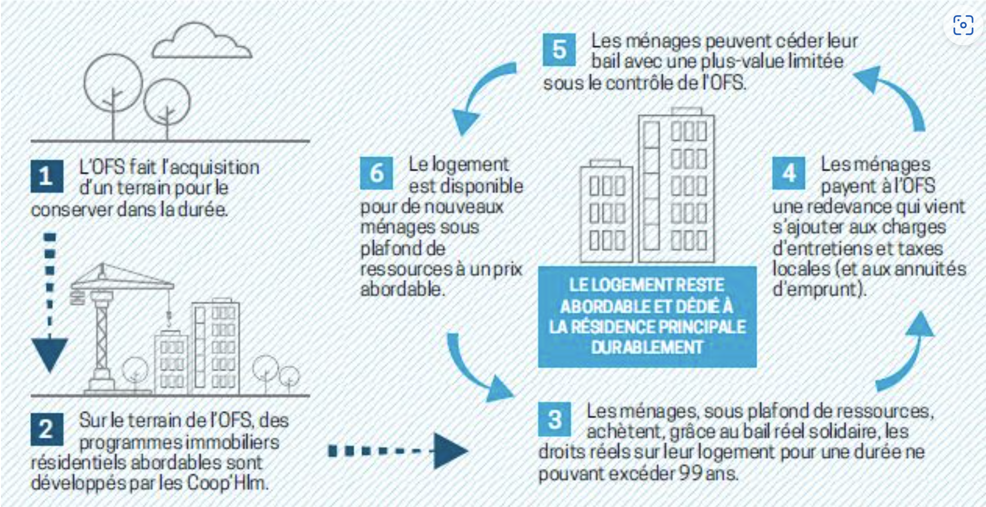 Capture d'écran 2024-03-14 184510.png