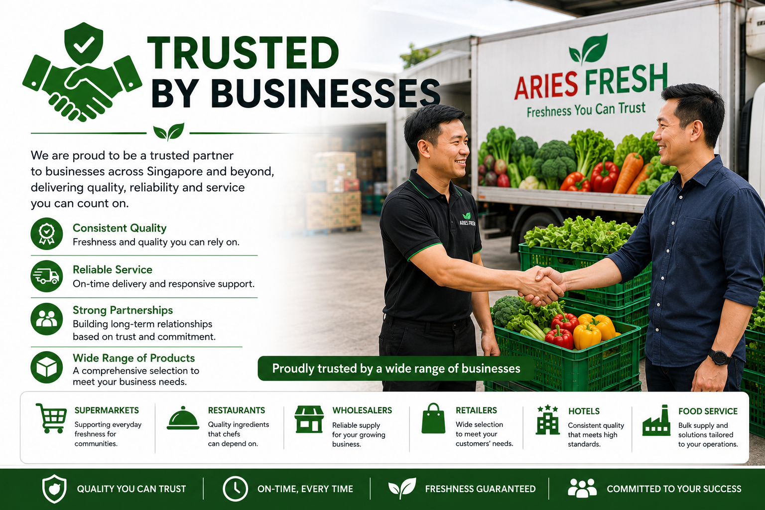 A marketing image for Aries Fresh, depicting two men shaking hands in front of a truck loaded with fresh vegetables, with text highlighting trusted business partnerships, quality, reliability, and wide product range.