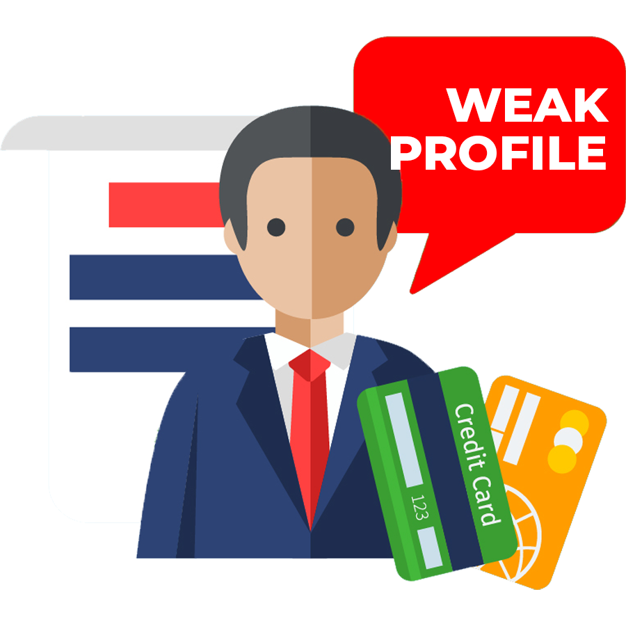 A digital illustration of a man in a suit holding debit and credit cards, with a Facebook profile page in the background, and a speech bubble saying 'Weak Profile'.