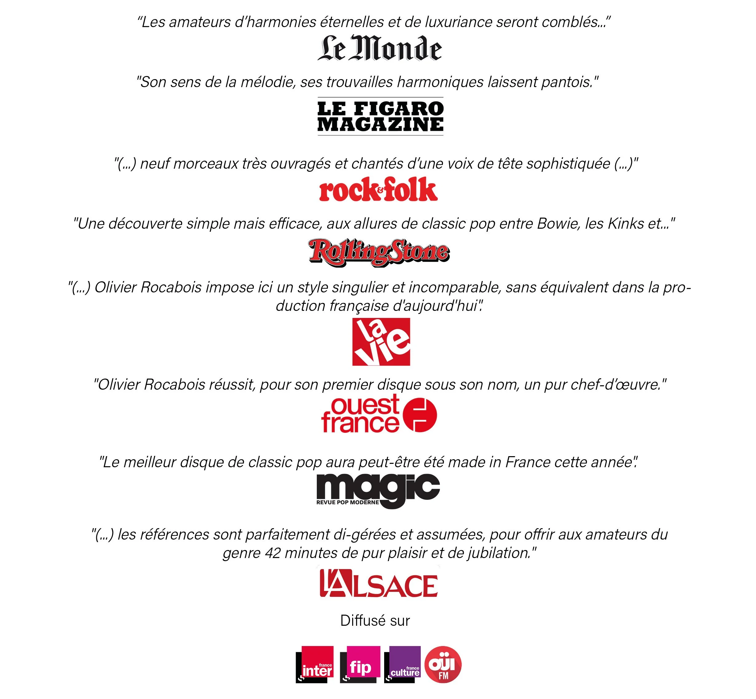 Synthèses des retombées médiatiques de l'artiste Olivier Rocabois