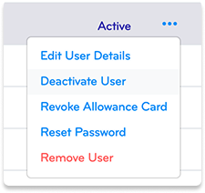 Screenshot of a user account menu with options: Edit User Details, Deactivate User, Revoke Allowance Card, Reset Password, and Remove User.
