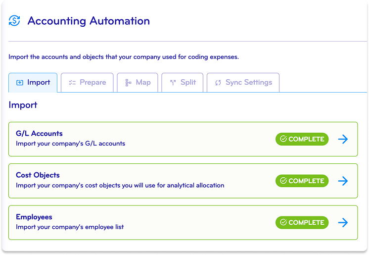Screenshot of an accounting automation software interface with tabs for Import, Prepare, Map, Split, and Sync Settings. The Import section includes G/L Accounts, Cost Objects, and Employees, each marked as complete.