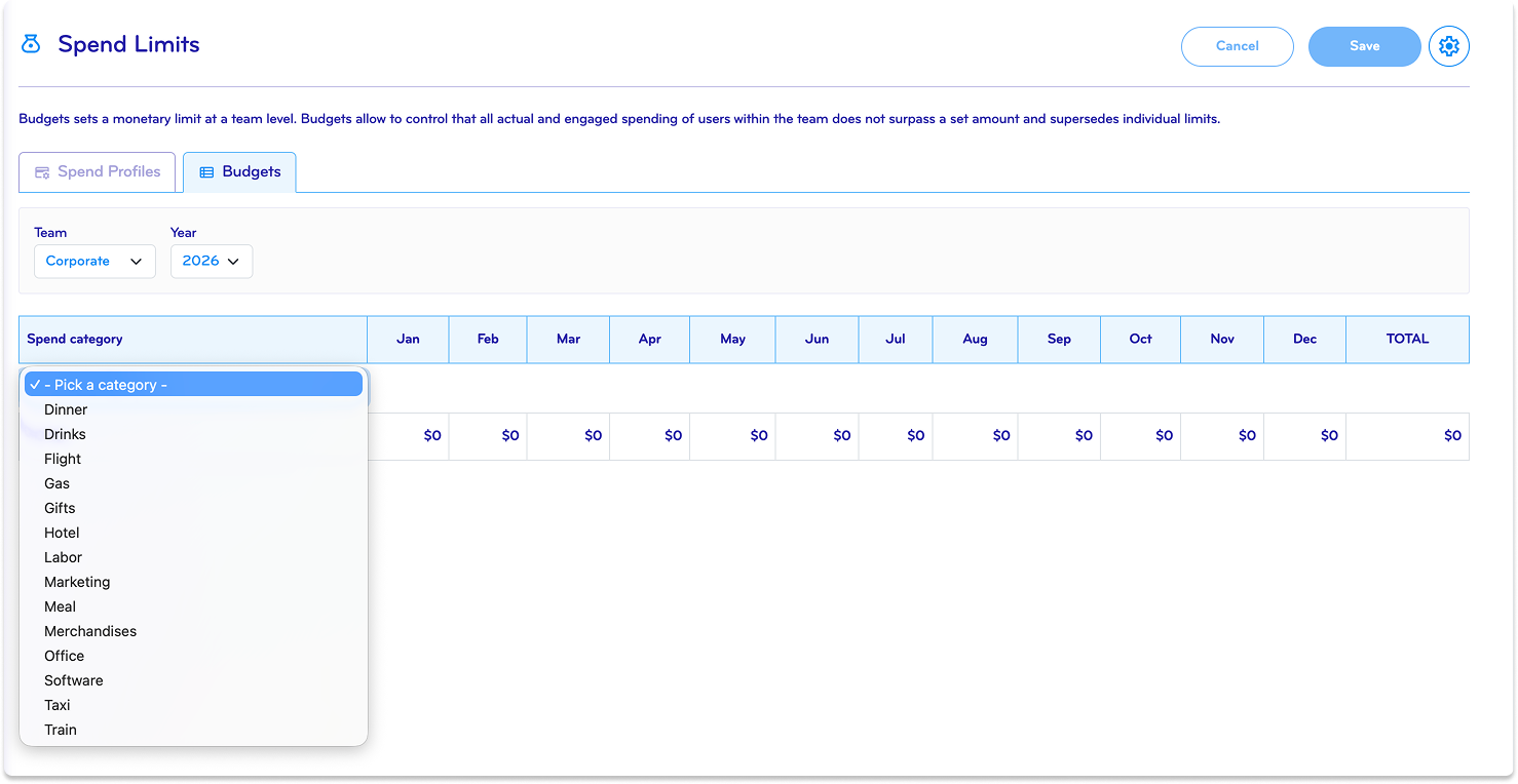 A budgeting software interface showing a 'Spend Limits' section with options for 'Spend Profiles' and 'Budgets' tabs. The 'Budgets' tab is selected, displaying options for team and year, with a table showing various months and a dropdown menu for selecting spend categories such as Dinner, Drinks, Flight, Gas, Gifts, Hotel, Labor, Marketing, Meal, Merchandises, Office, Software, Taxi, and Train.