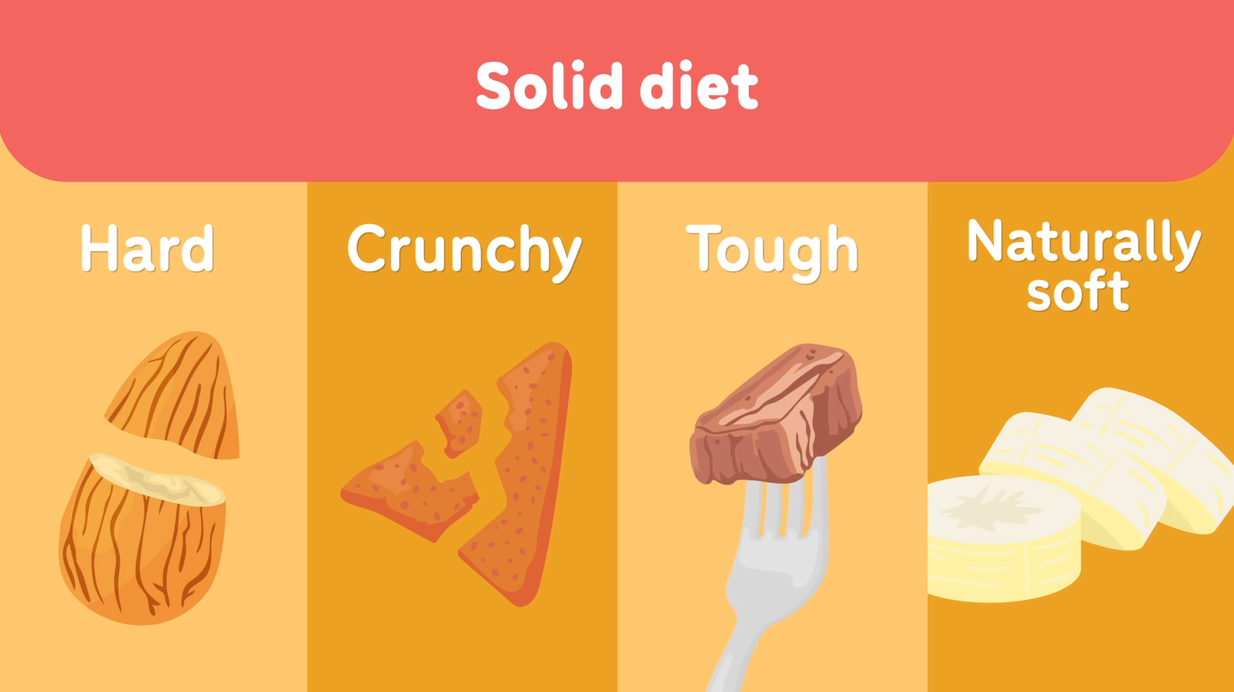 BMS_FoodText_09.png
