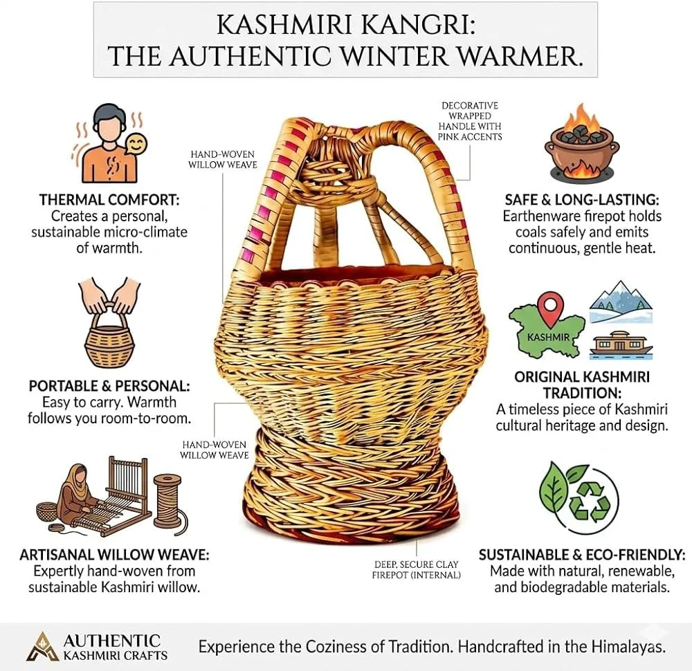 Kanger. (Fire pot)