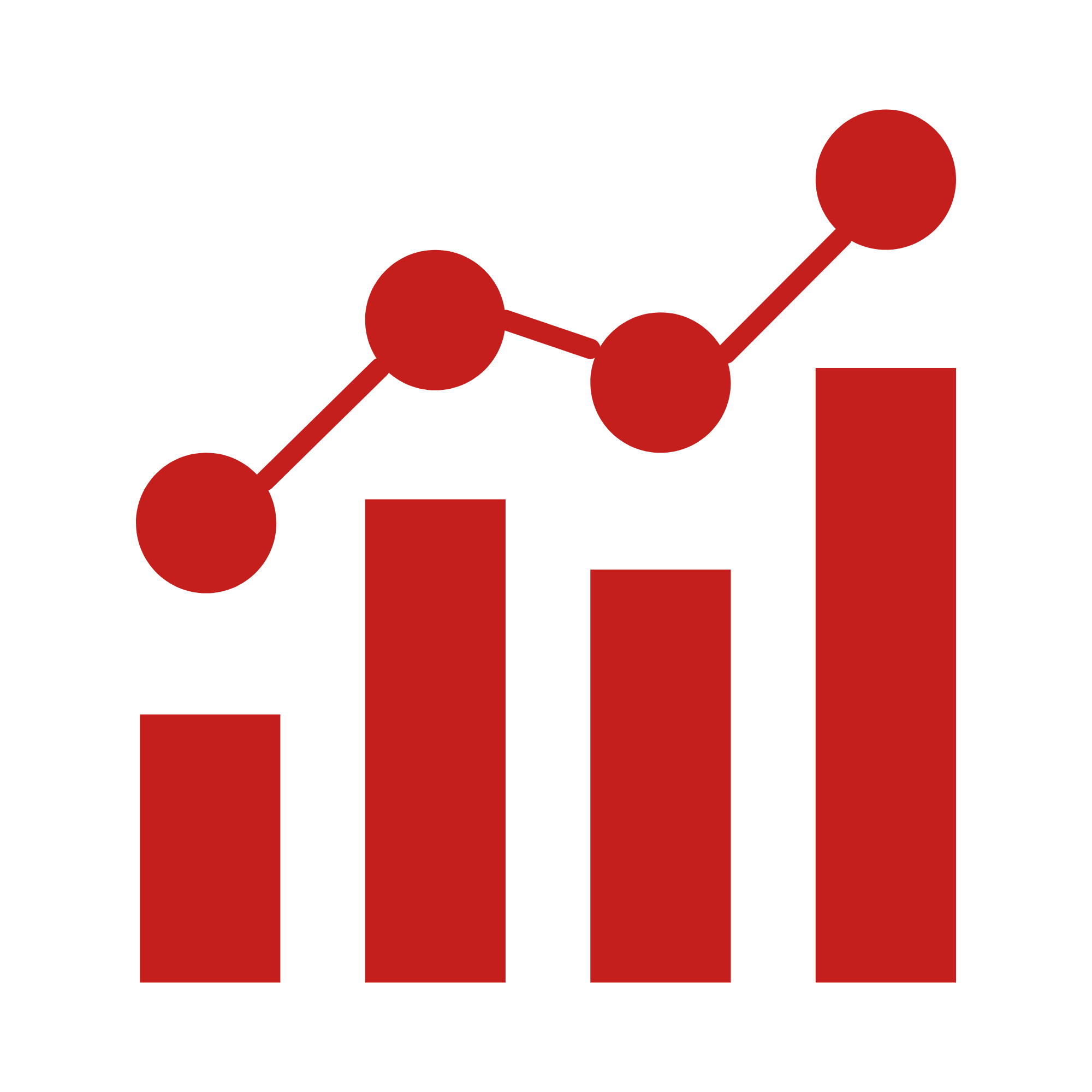 A red line graph with circular markers trending upward, accompanied by four red bar graphs of varying heights.
