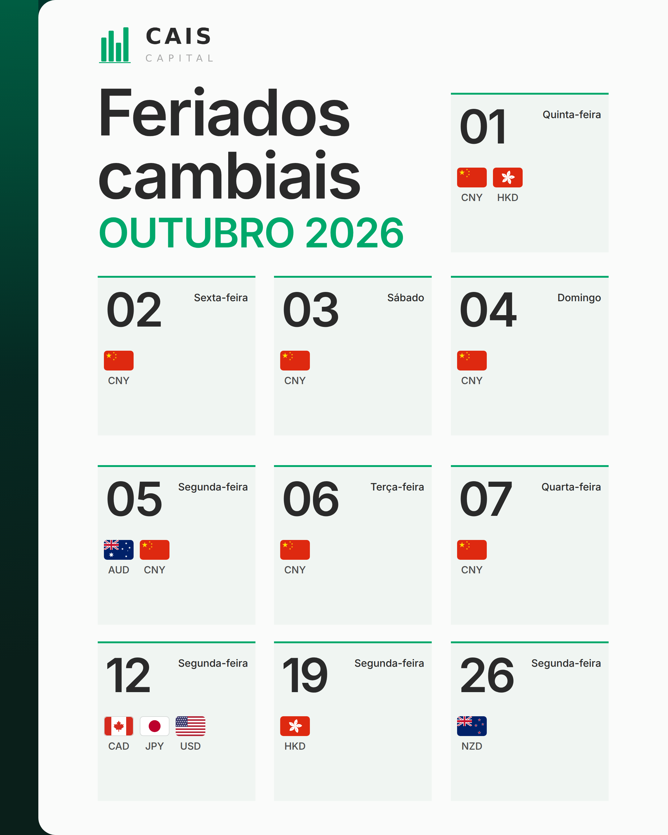 Currency Holidays