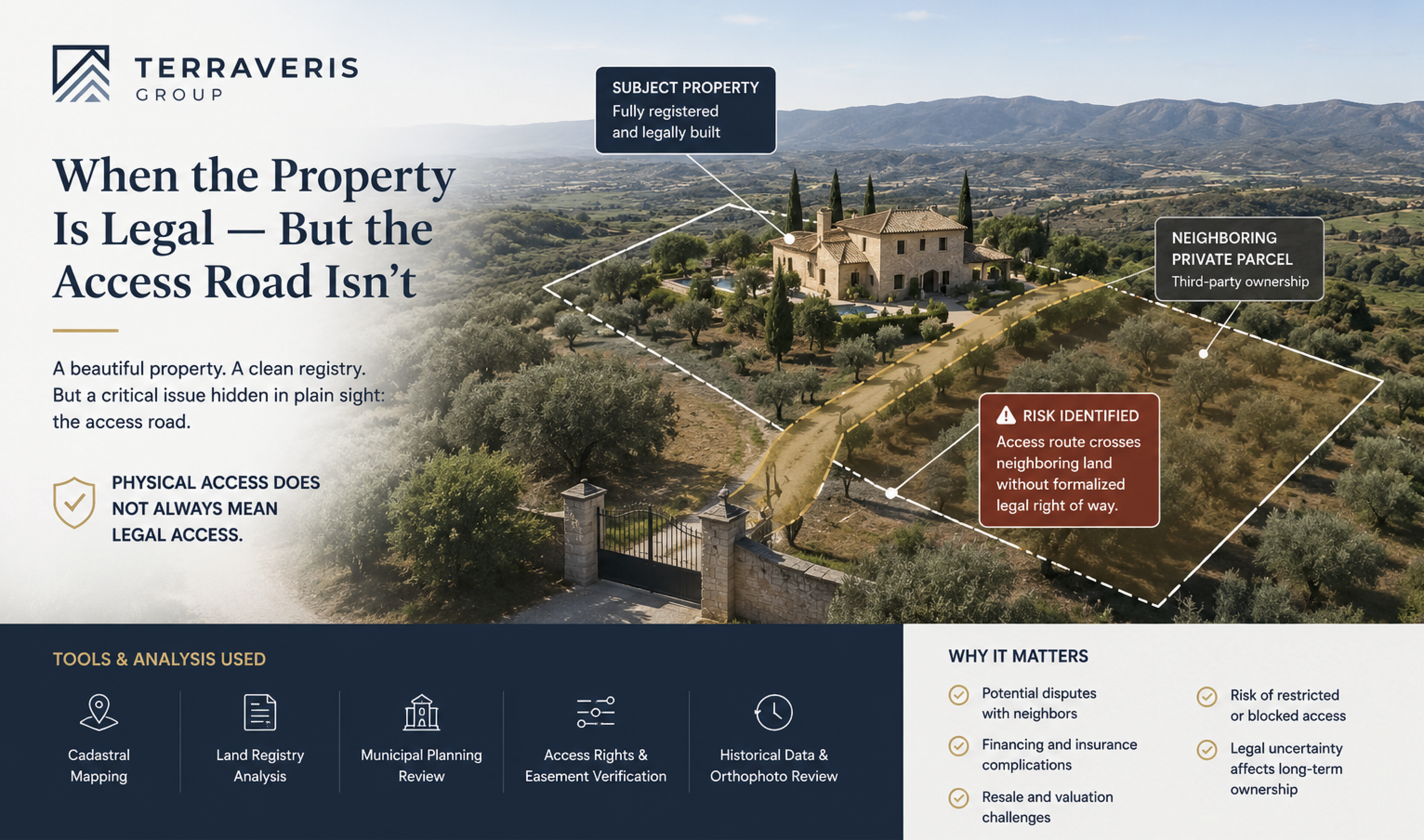 Rural property access analysis in Spain showing legal road verification, land boundaries, and due diligence review for countryside real estate.