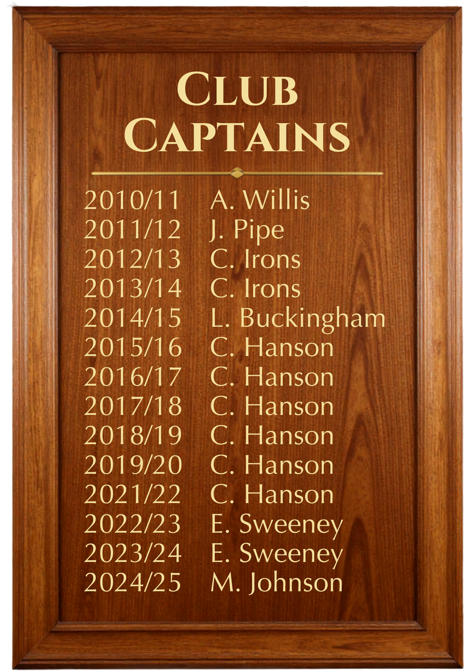 An oak board showing the names of Old Georgian's Rugby Club players who have captained the 1st team - 2010 to 2025