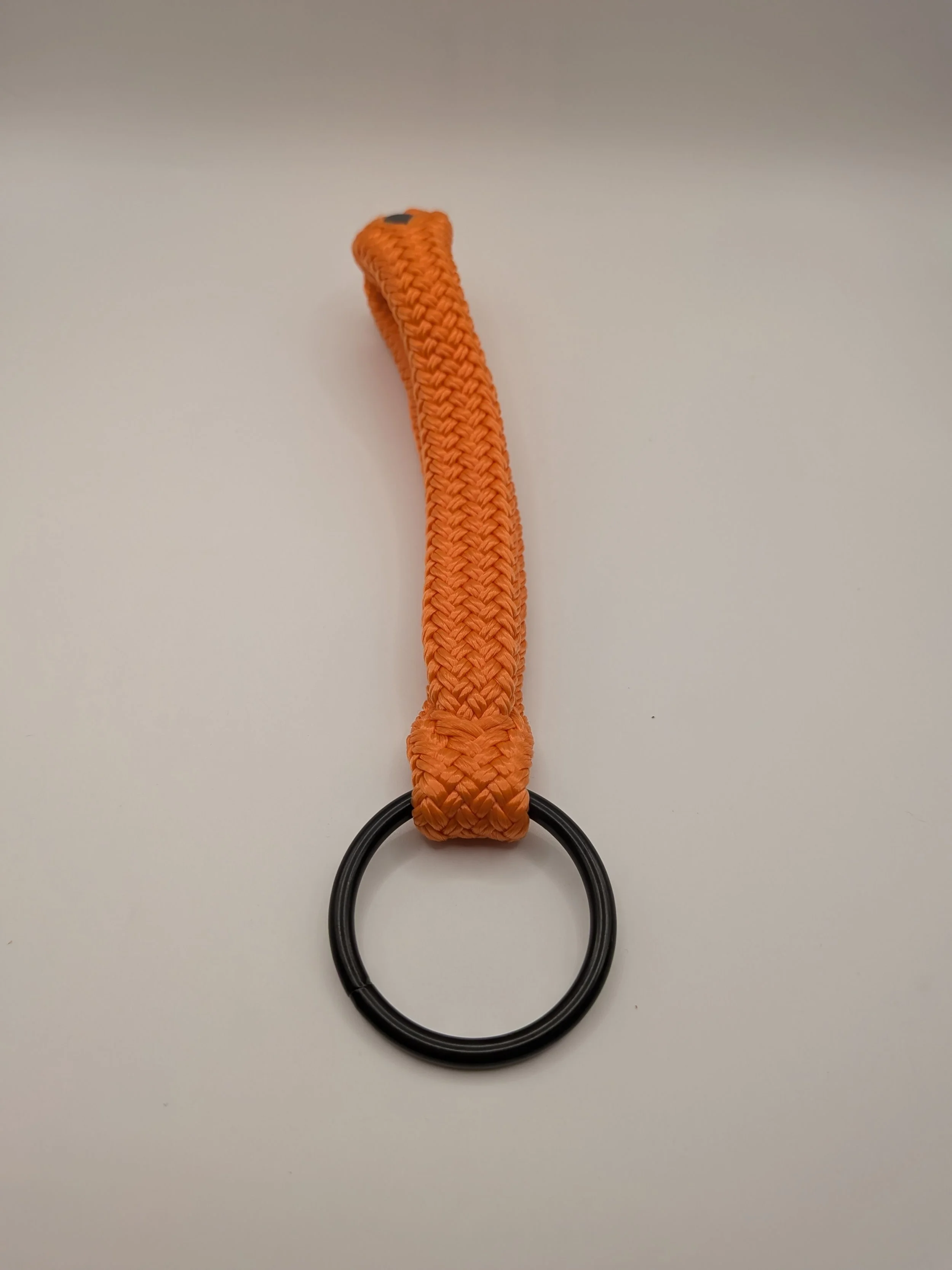 Pre-Made Items