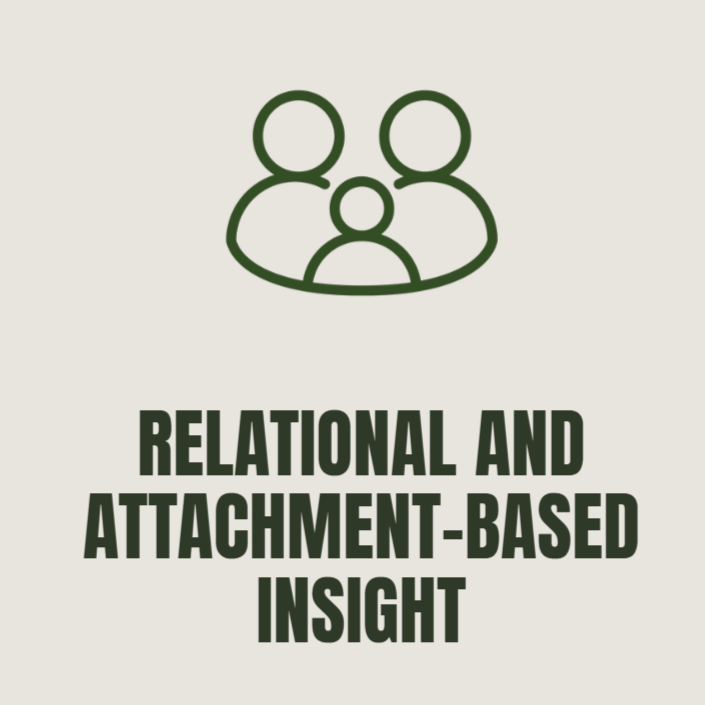 Icon of three people and text 'Relational and Attachment-Based Insight'
