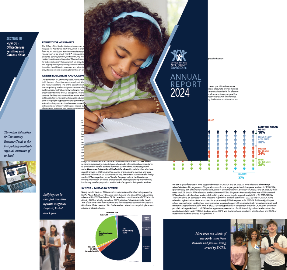 The cover page of the Office of the Student Advocate Annual Report 2024 featuring a girl with curly hair wearing headphones and writing in a notebook, with additional images and text on the interior pages.