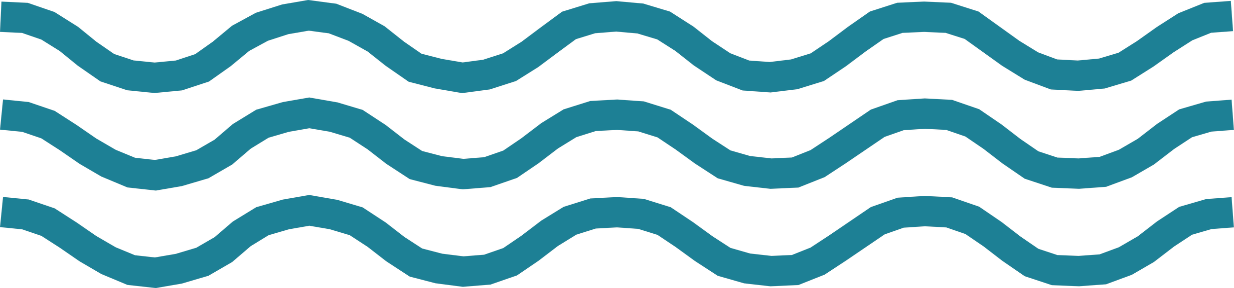 Pattern of turquoise wavy lines.