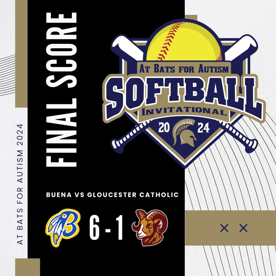 Final score of a softball game between Buena and Gloucester Catholic, with Buena winning 6-1, at Bats for Autism Invitational 2024.