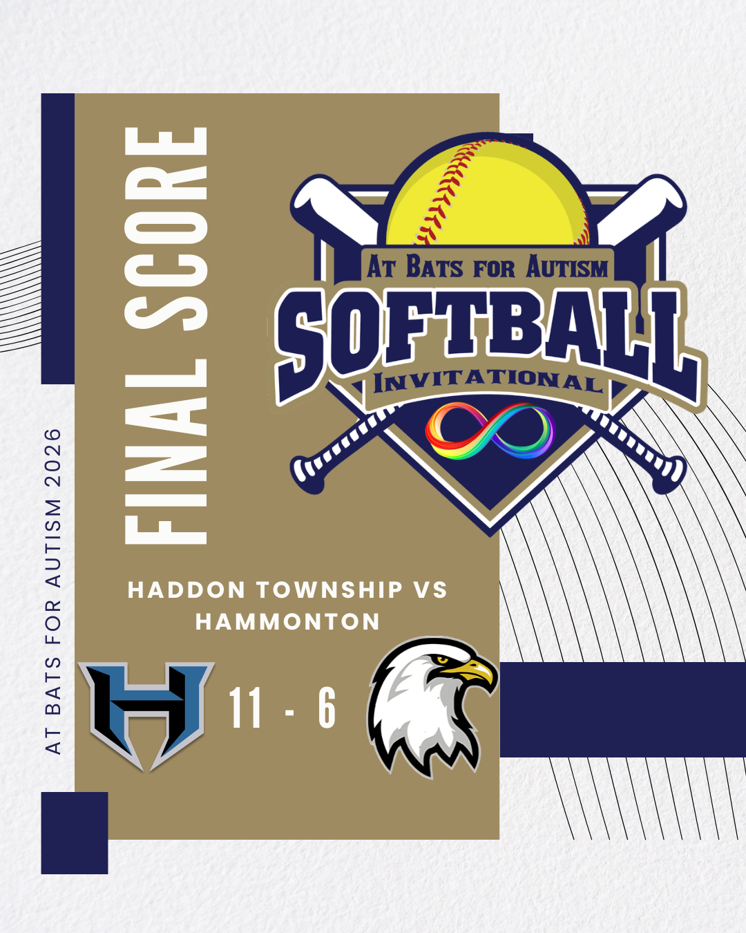 Softball game result poster for Autism Awareness event, featuring Haddon Township versus Hamonton, Haddon Township won 11-6, with logos of the teams and a softball graphic.