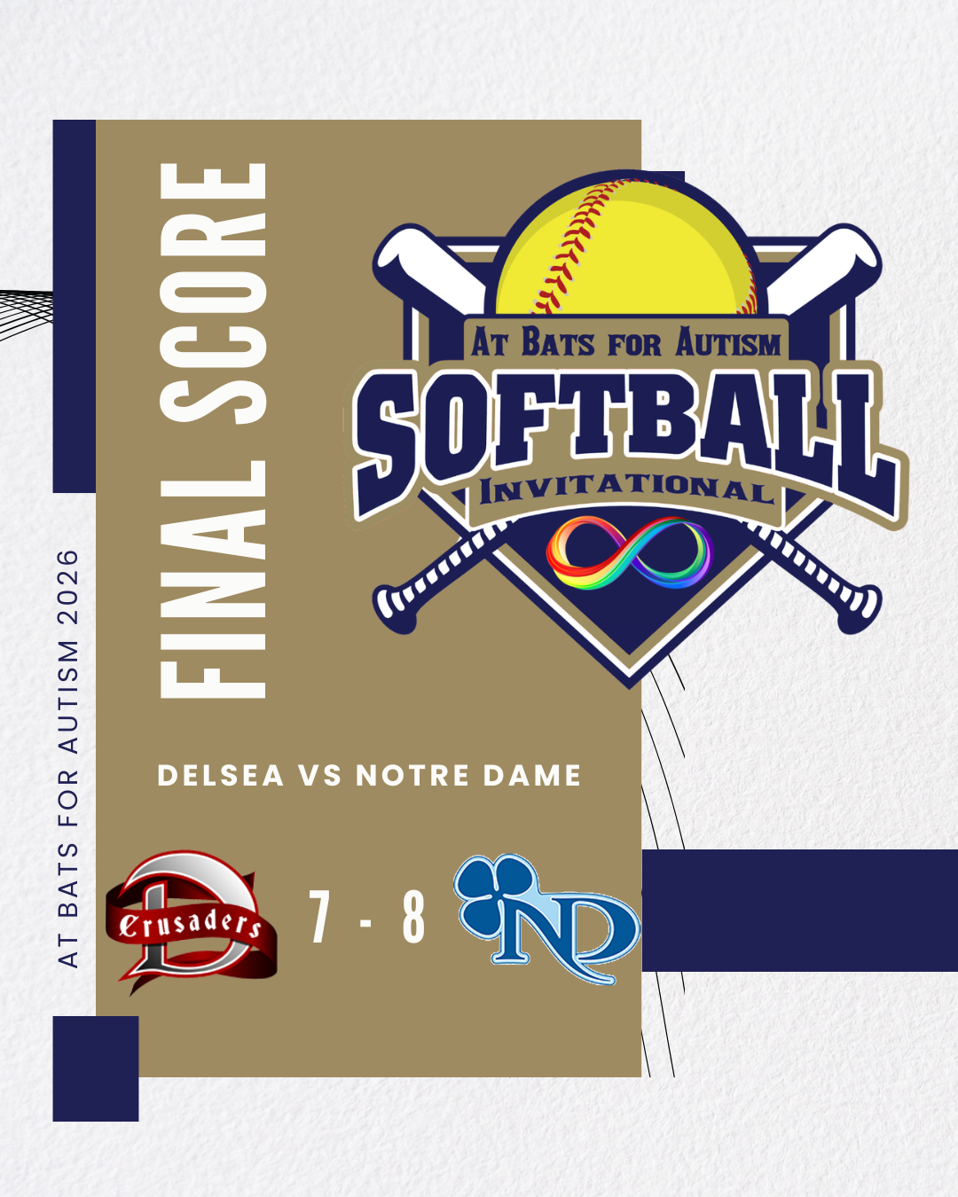 Softball tournament final score between Delsea and Notre Dame at Bats for Autism event, with Delsea winning 7-8.