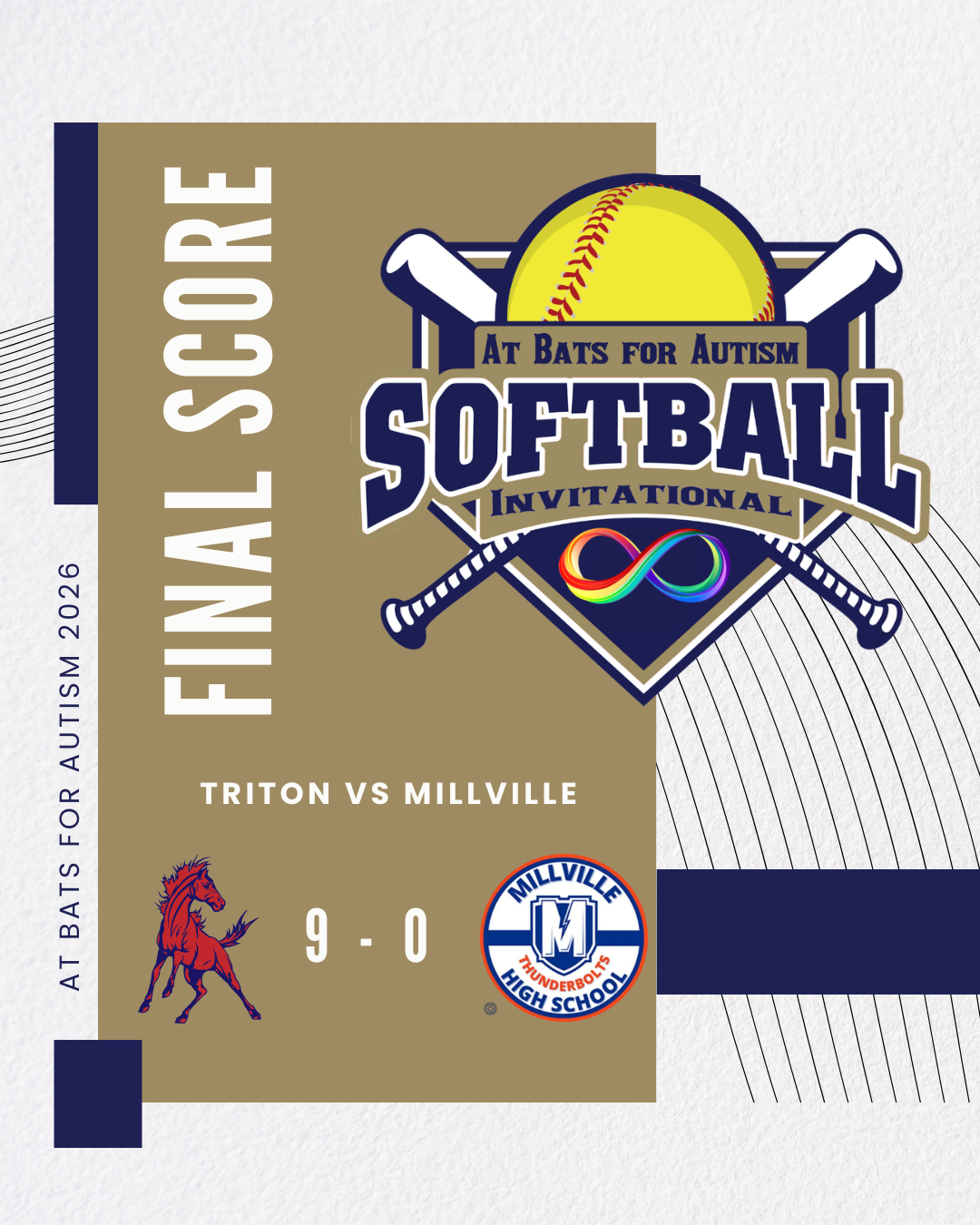 Tournament logo for Bats for Autism Softball Invitational, featuring a yellow softball with crossed bats and a rainbow infinity symbol, details for the final game: Triton versus Millville, with Millville winning 9-0.