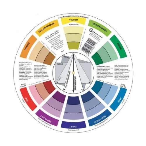 WHAT YOU DIDN’T KNOW ABOUT THE COLOR WHEEL