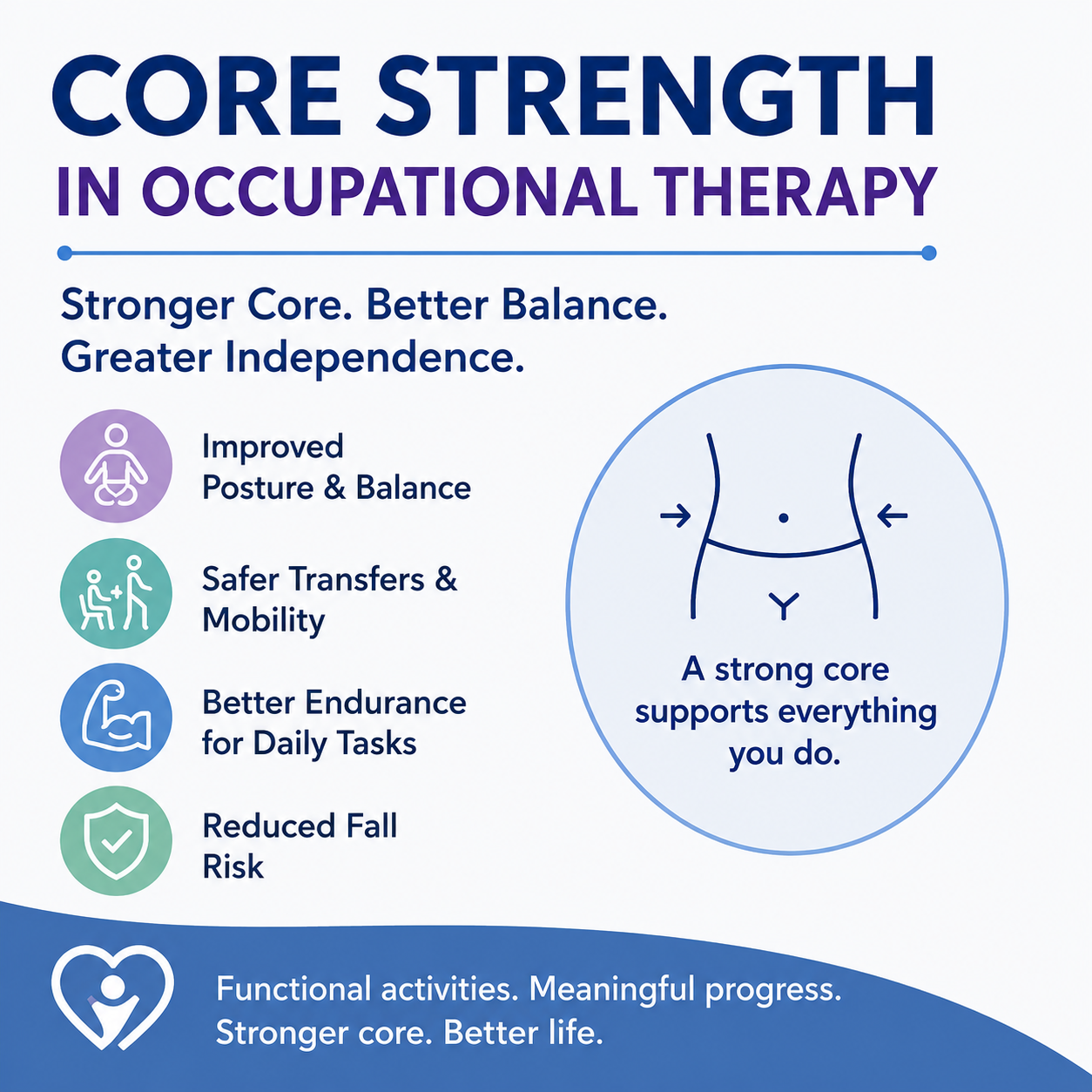 Why Core Strength Matters in Occupational Therapy