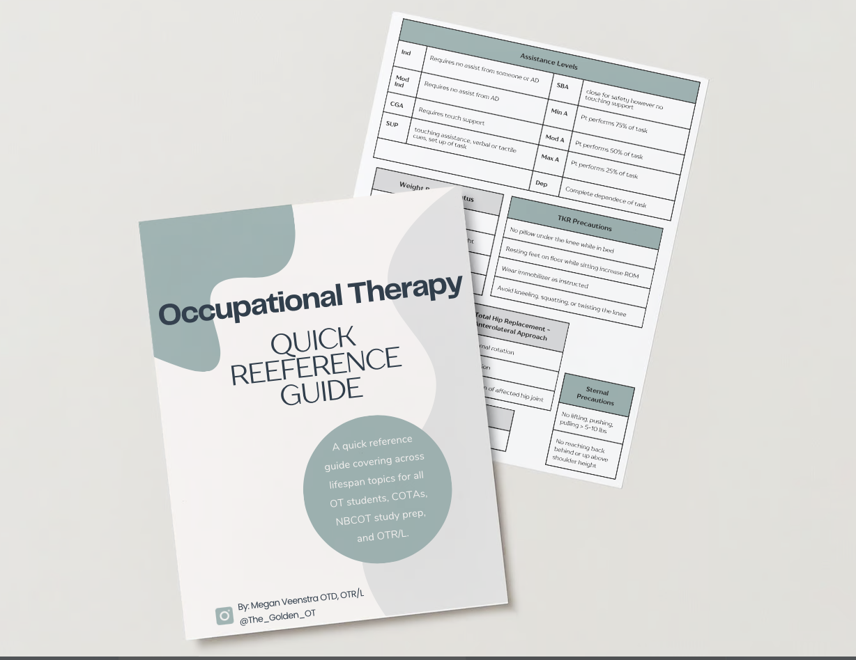 OT Quick Reference Guide