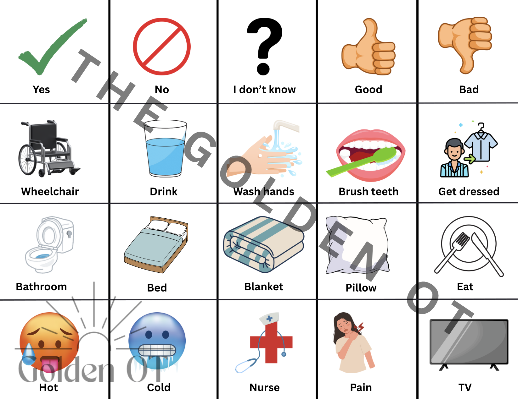 Basic Communication Board