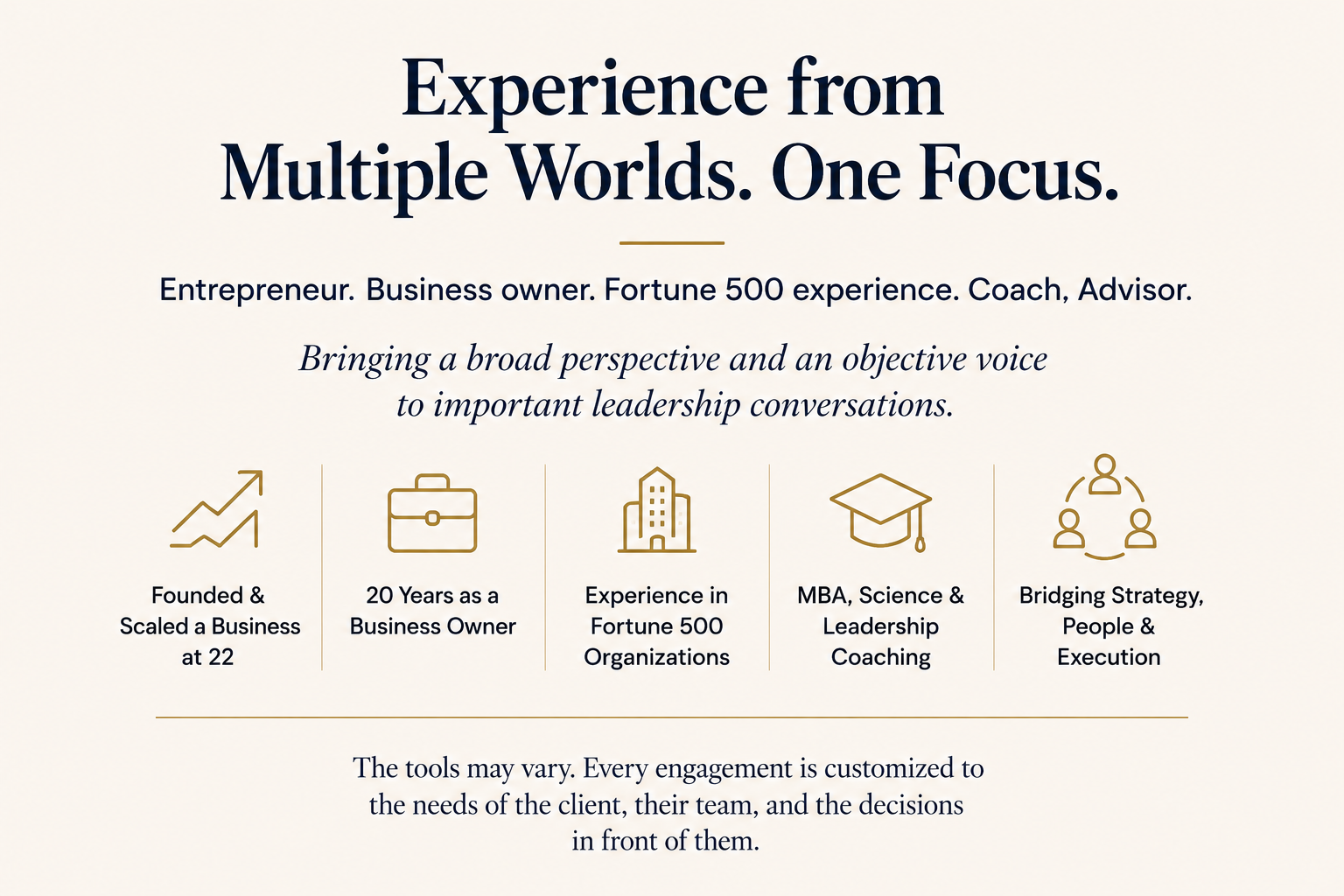 Stacey Lodge brings experience as an entrepreneur, business owner, Fortune 500 leader, coach, and advisor.