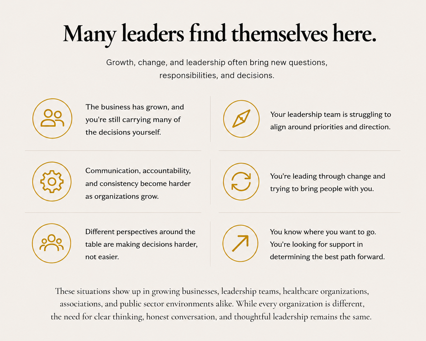 Common leadership challenges including growth, decision-making, accountability, communication, organizational change, and strategic direction.