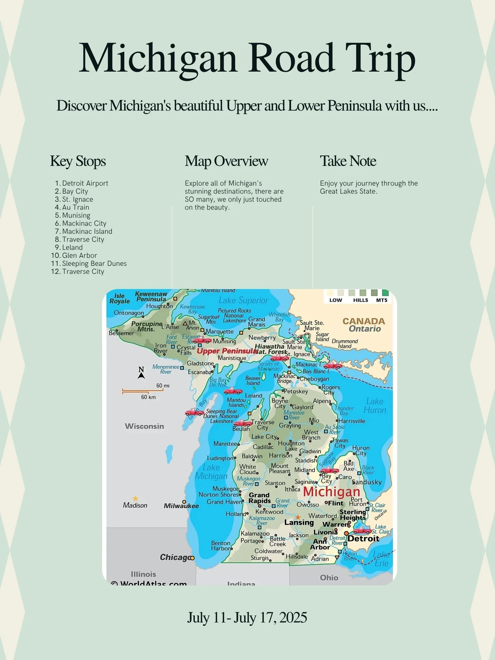 Michigan Road Trip 