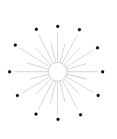 A diagram of a molecule with a central atom connected to multiple surrounding atoms by lines.