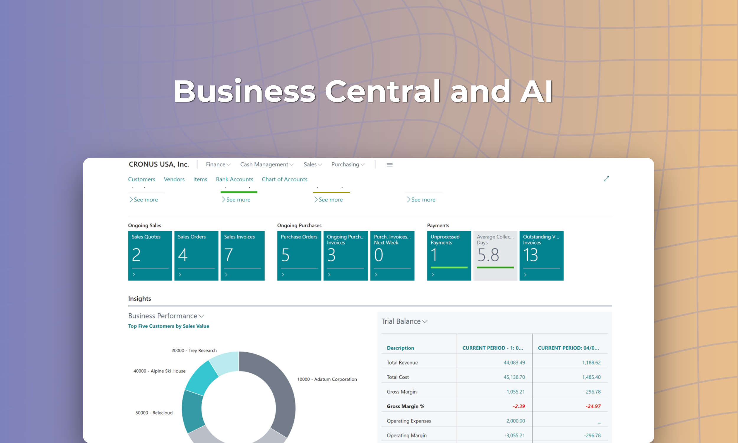 Business Central and AI
