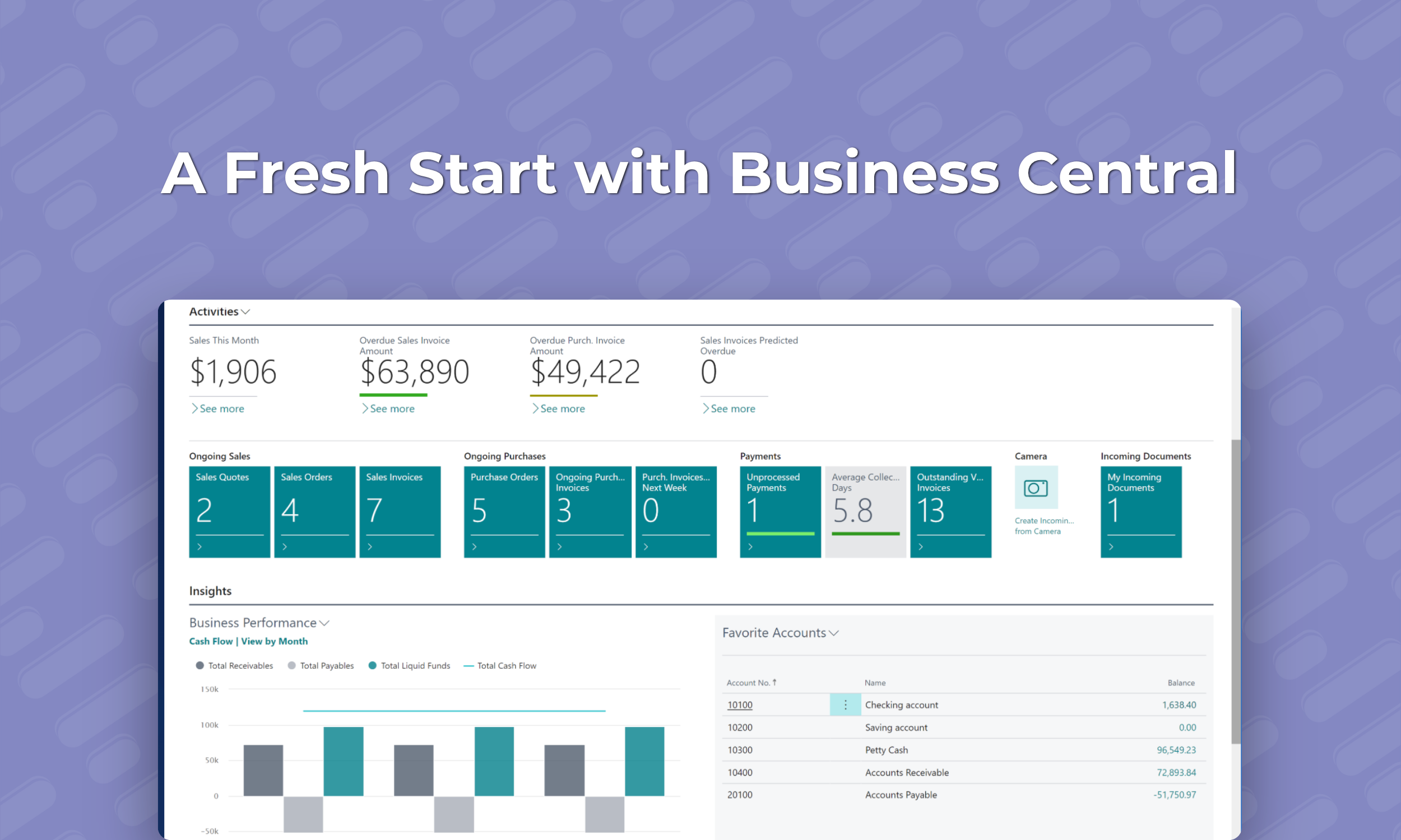 A Fresh Start with Business Central