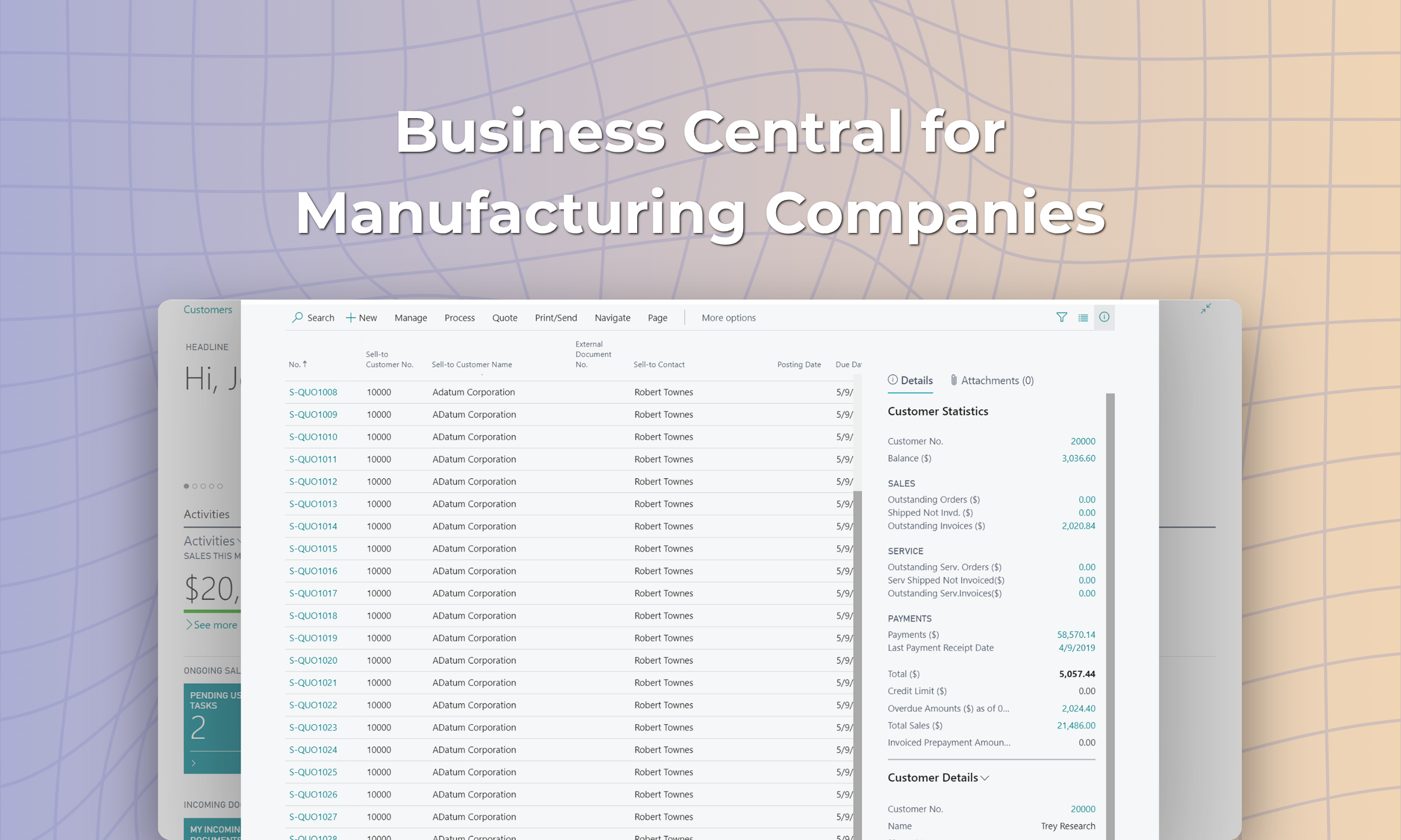 Business Central for Manufacturing Companies