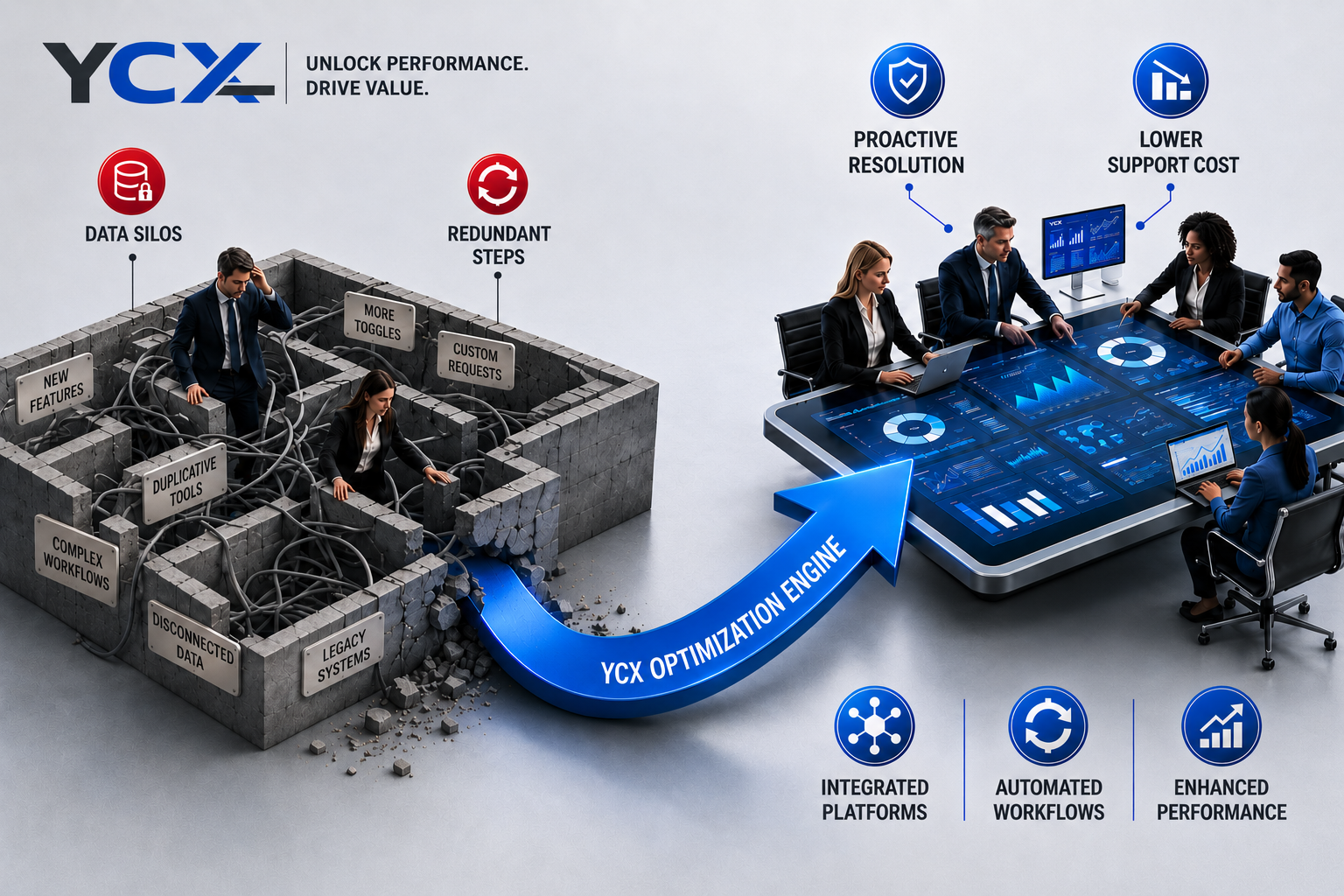 Ending the Customer Expectations Race in Telecom: Compete on Clarity, Not Chaos