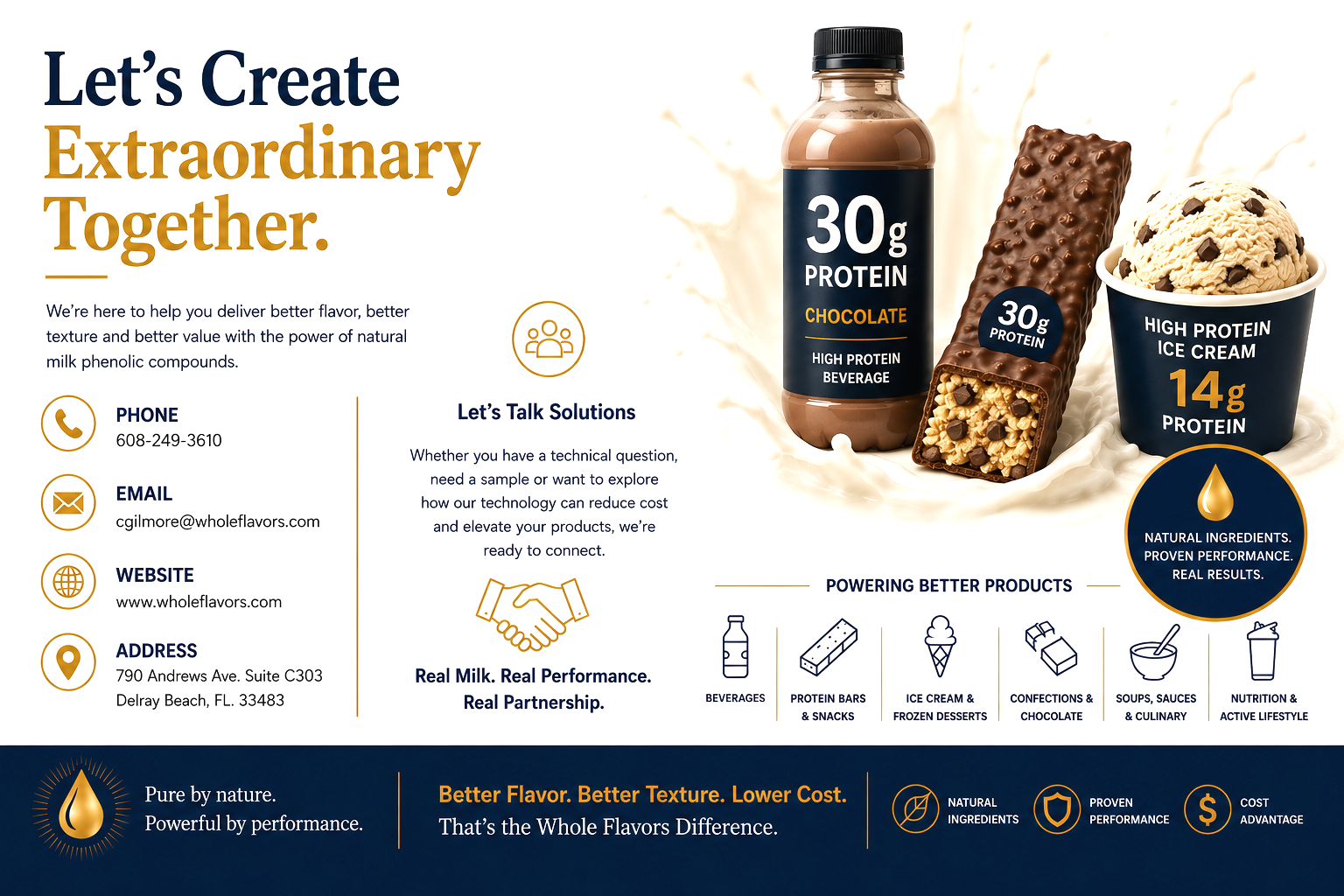 A promotional food and beverage flyer highlighting natural ingredients and high protein content. Features a chocolate protein drink, protein bar, and high-protein ice cream with text emphasizing natural ingredients, performance, and affordability. Contact information including phone, email, website, and address is listed on the left side.
