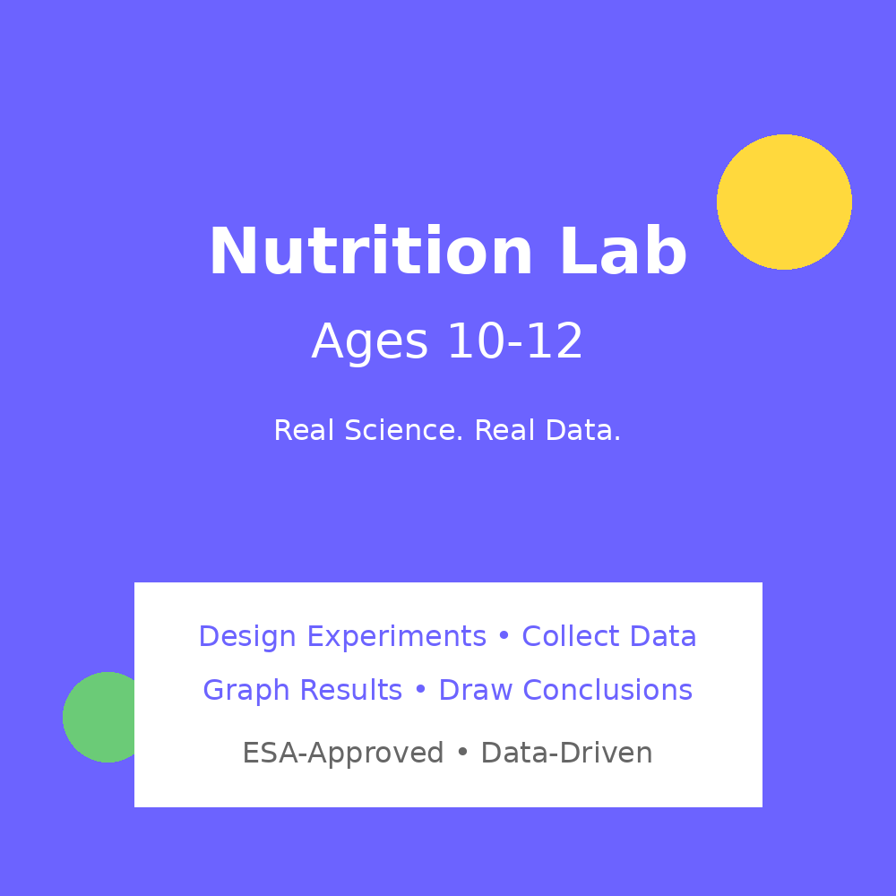 Nutrition Lab — Ages 10-12 | Evidence-Based Science Curriculum