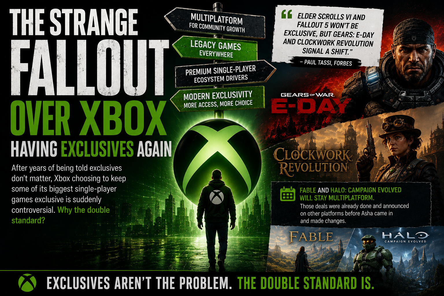 The Strange Fallout Over Xbox Having Exclusives Again