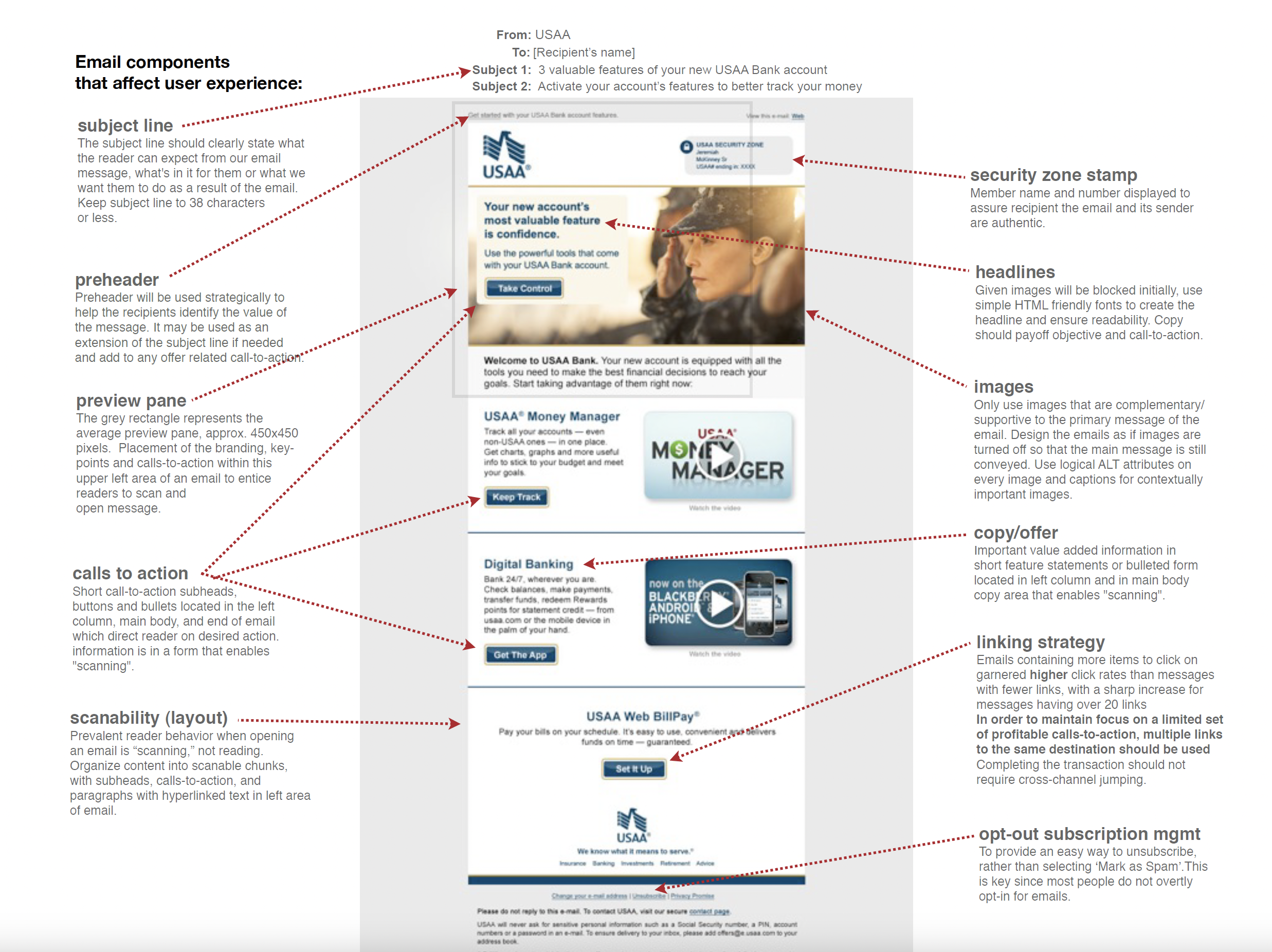 USAA email.png